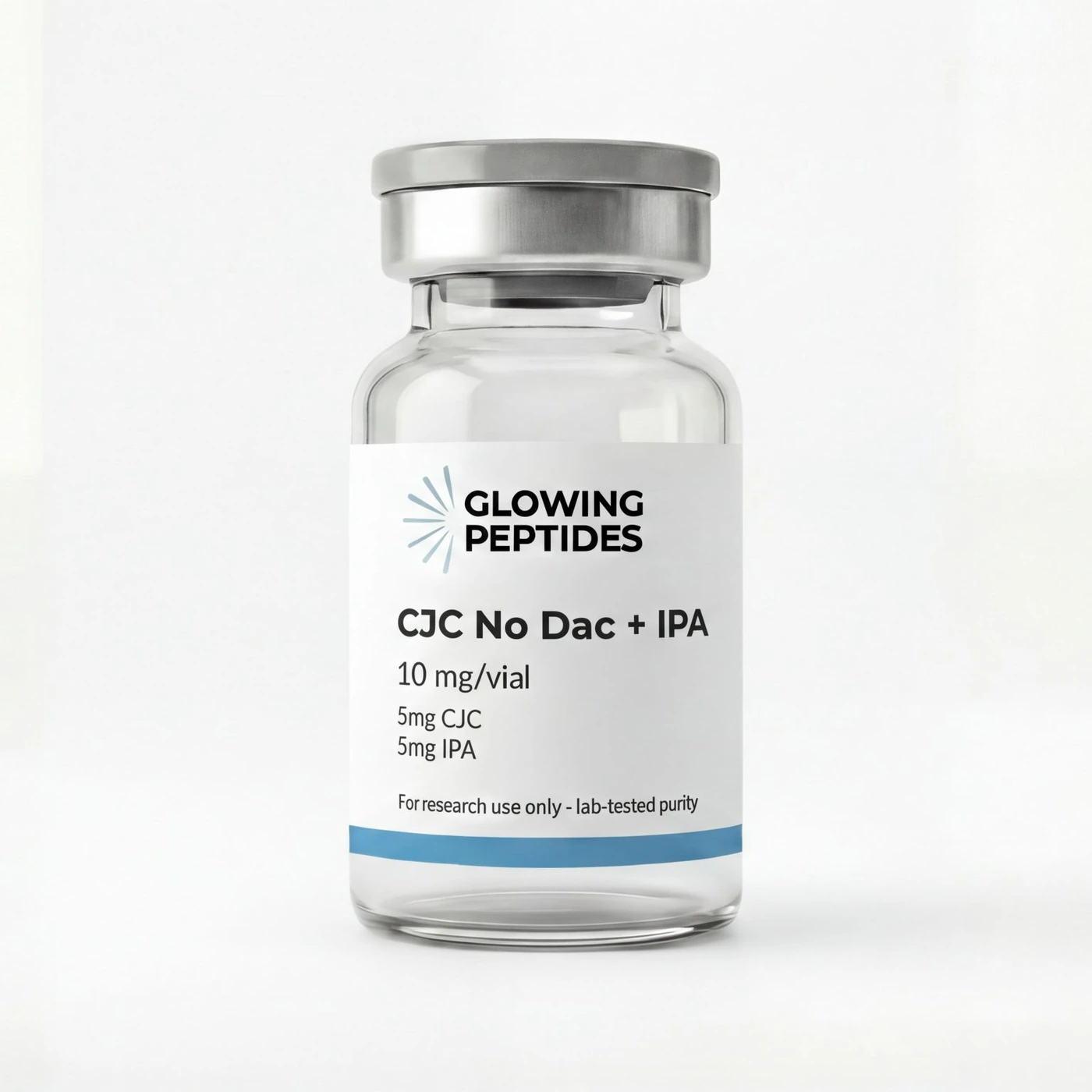 CJC no DAC + IPA